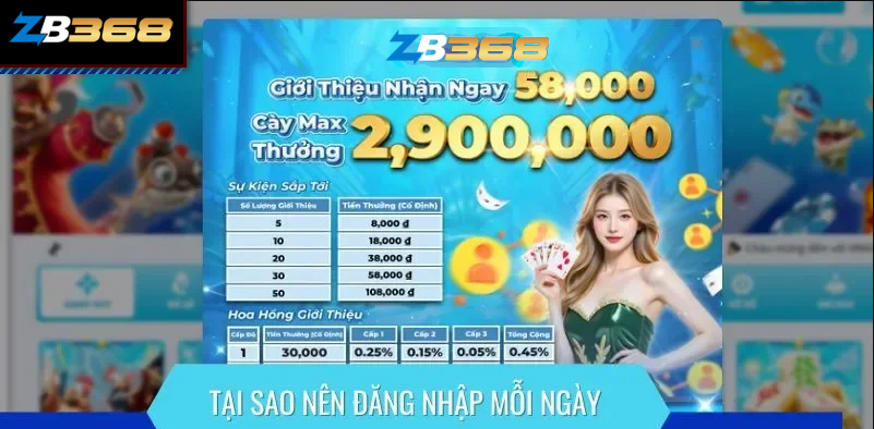 Đăng nhập cổng game mỗi ngày để nhận về lợi ích thiết thực